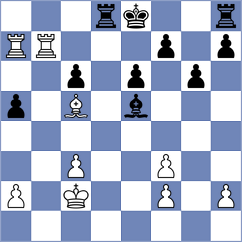 Cella - Tabak (chess.com INT, 2023)