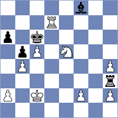 Shirokov - Boiarintsev (Khanty-Mansiysk RUS, 2024)