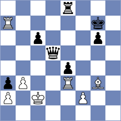 Maksimovic - Zhurikhin (chess.com INT, 2022)