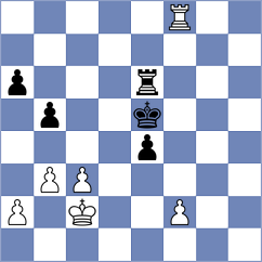 Kozin - Sviridova (Chess.com INT, 2021)