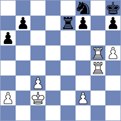 Safin - Trakru (Chess.com INT, 2021)