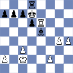 Sharankov - Terron Elena (chess.com INT, 2025)