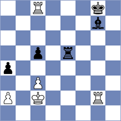 Malyi - Legenia (chess.com INT, 2024)