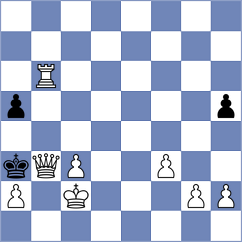 Phelipot - Wadhwa (Chess.com INT, 2021)