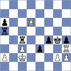 Chigorin - Fox (Cambridge Springs, 1904)