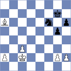 Wang - Zhu (Shanghai CHN, 2024)