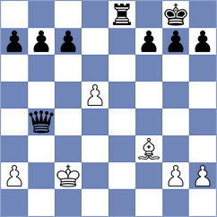 Foerster-Yialamas - Sipila (chess.com INT, 2024)
