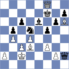 Goncharov - Thavandiran (chess.com INT, 2021)