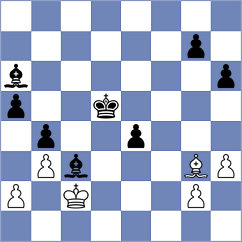 Mika - Llorente Zaro (chess.com INT, 2025)