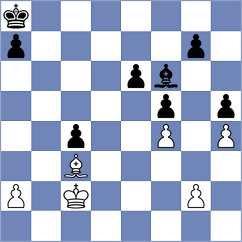 Chigorin - Yurevich (Kiev, 1903)