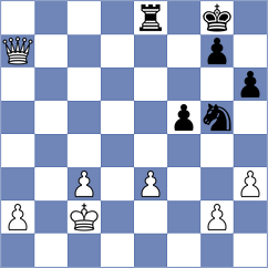 Lorkiewicz - Wieclawska (Rewal, 2008)