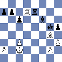 Davtyan - Gasparyan (Yerevan ARM, 2024)