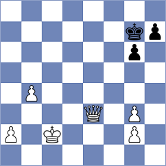Klymchuk - Deng (chess.com INT, 2025)