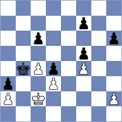 Tiitta - Bold (chess.com INT, 2025)
