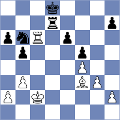 Zhang - Chen (Tianjin CHN, 2024)