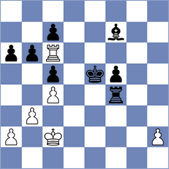 Vedant - Maglioni (chess.com INT, 2025)
