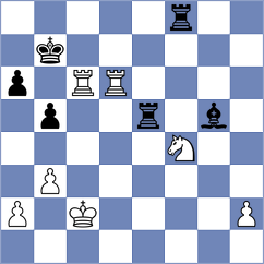 Blohberger - Dziththauly Ramadhan (chess.com INT, 2022)