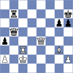 Majeric - Laczo (Hungary, 2001)