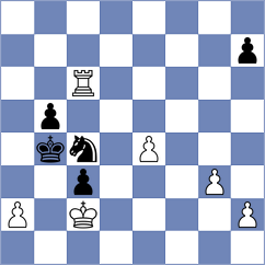 Ganguly - Tregubov (Moscow, 2013)