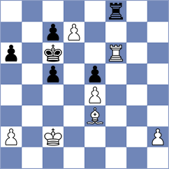 Melikhov - Tqebuchava (chess.com INT, 2024)