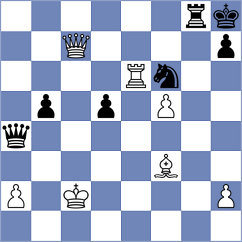 Fazlutdinov - Zuev (Uljanovsk, 2006)