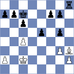 Adithya A Chullikkad - Petre (chess.com INT, 2024)