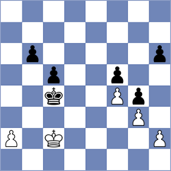 Warchol - Donchenko (chess.com INT, 2025)