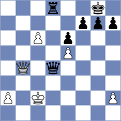Koellner - Khamdamova (chess.com INT, 2022)