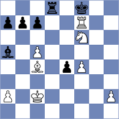 Corke - Eswar Theagarajan (Dunfermline SCO, 2023)