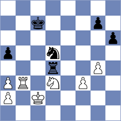 Kobak - Mariano (chess.com INT, 2025)