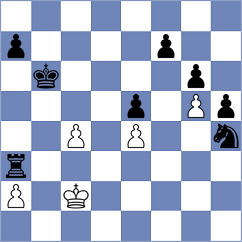 Tiitta - Altynbek (chess.com INT, 2025)