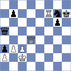 Slugin - Ruiz Buendia (chess.com INT, 2025)
