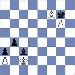 Bach - Jakubowska (chess.com INT, 2024)