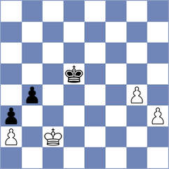 Ahmad - Gulumov (Baku AZE, 2025)