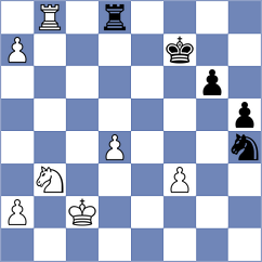Shukhman - Brzeski (chess.com INT, 2025)