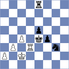 Jocyte - Malisauskiene (Vilkaviskis, 1994)