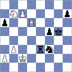 Paragua - Vila Dupla (chess.com INT, 2025)