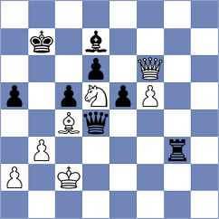 Gavric - Delibasic (Belgrade, 2010)