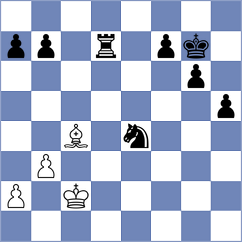 De Souza Sa - Nazari (Chess.com INT, 2021)