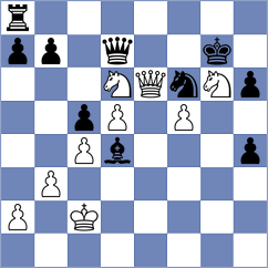 Danielyan - Prydun (chess.com INT, 2022)
