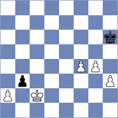 Khanbutaev - Shevchenko (chess.com INT, 2025)