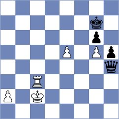 Bykhovsky - So (chess.com INT, 2024)