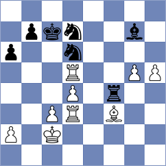 Martinez Alcantara - Sargsyan (chess.com INT, 2025)