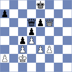 Kalyani Sirin - Gosh (chess.com INT, 2024)