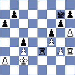 Ryumin - Gainutdinov (Cheliabinsk, 2011)