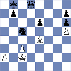Goroshkov - Shimanov (Pasching AUT, 2025)