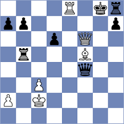 Dilanian - Dahal (chess.com INT, 2024)