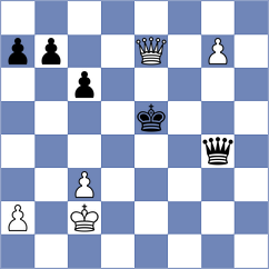 Capablanca - Northrup (New York, 1909)