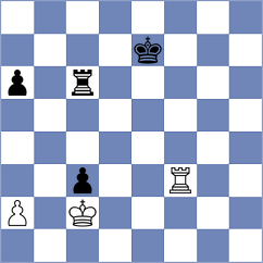 Wong - Levine (chess24.com INT, 2020)