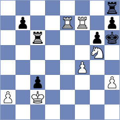Abdusattorov - Mendonca (Chess.com INT, 2021)